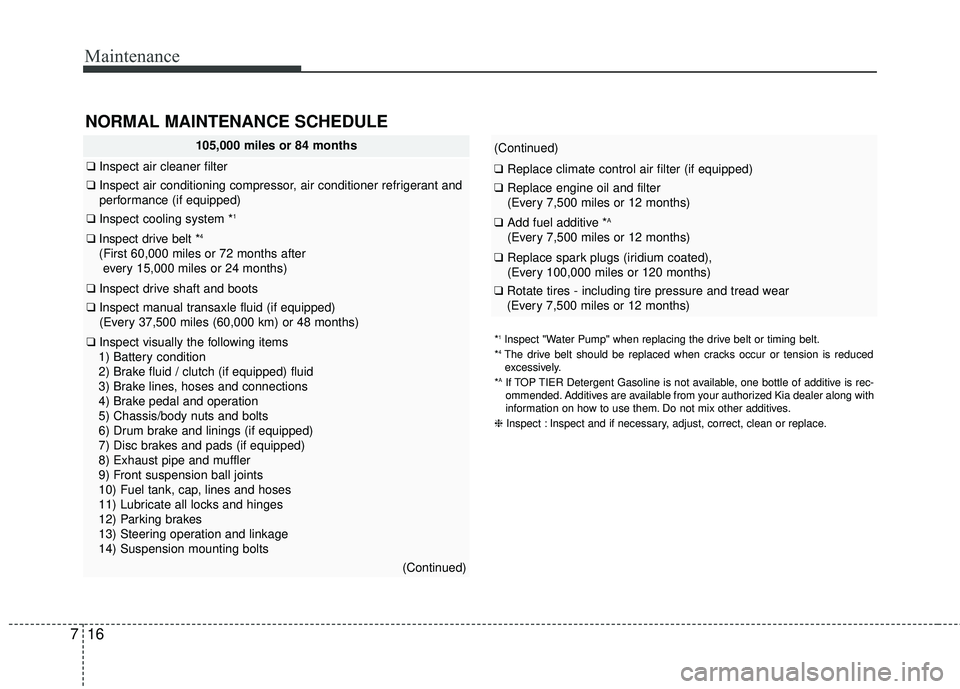 KIA RIO HATCHBACK 2015 Owners Manual Maintenance
16
7
(Continued)
❑ Replace climate control air filter (if equipped)
❑Replace engine oil and filter
(Every 7,500 miles or 12 months)
❑Add fuel additive *A
(Every 7,500 miles or 12 mon KIA RIO HATCHBACK 2015 Owners Manual Maintenance
16
7
(Continued)
❑ Replace climate control air filter (if equipped)
❑Replace engine oil and filter
(Every 7,500 miles or 12 months)
❑Add fuel additive *A
(Every 7,500 miles or 12 mon