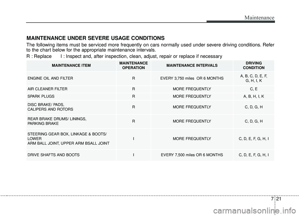 KIA RIO HATCHBACK 2015 Owners Manual 721
Maintenance
MAINTENANCE UNDER SEVERE USAGE CONDITIONS
The following items must be serviced more frequently on cars normally used under severe driving conditions. Refer
to the chart below for the a KIA RIO HATCHBACK 2015 Owners Manual 721
Maintenance
MAINTENANCE UNDER SEVERE USAGE CONDITIONS
The following items must be serviced more frequently on cars normally used under severe driving conditions. Refer
to the chart below for the a