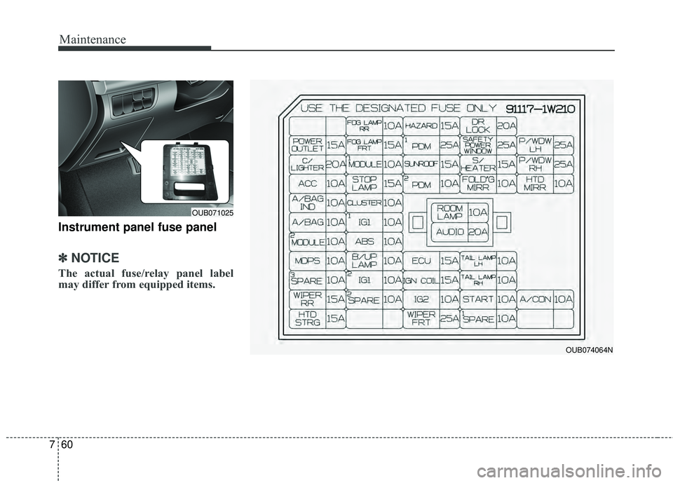 KIA RIO HATCHBACK 2015 Owners Manual Maintenance
60
7
Instrument panel fuse panel
✽
✽
NOTICE
The actual fuse/relay panel label
may differ from equipped items.
OUB074064N
OUB071025 KIA RIO HATCHBACK 2015 Owners Manual Maintenance
60
7
Instrument panel fuse panel
✽
✽
NOTICE
The actual fuse/relay panel label
may differ from equipped items.
OUB074064N
OUB071025