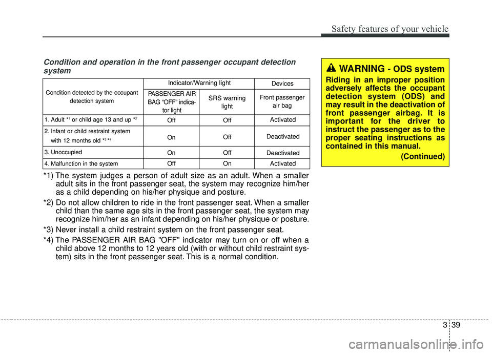 KIA RIO HATCHBACK 2015 User Guide 339
Safety features of your vehicle
WARNING - ODS system
Riding in an improper position
adversely affects the occupant
detection system (ODS) and
may result in the deactivation of
front passenger airb