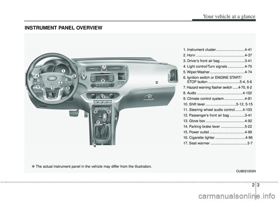 KIA RIO HATCHBACK 2013 Owners Manual 23
Your vehicle at a glance
INSTRUMENT PANEL OVERVIEW
OUB021002N
1. Instrument cluster.............................4-41
2. Horn .................................................4-37
3. Driver’s fron KIA RIO HATCHBACK 2013 Owners Manual 23
Your vehicle at a glance
INSTRUMENT PANEL OVERVIEW
OUB021002N
1. Instrument cluster.............................4-41
2. Horn .................................................4-37
3. Driver’s fron