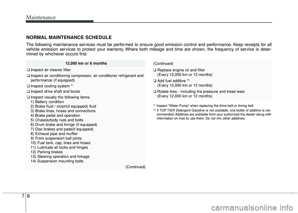 KIA RIO HATCHBACK 2013  Owners Manual Maintenance
87
NORMAL MAINTENANCE SCHEDULE
The following maintenance services must be performed to ensure good emission control and performance. Keep receipts for all
vehicle emission services to prot