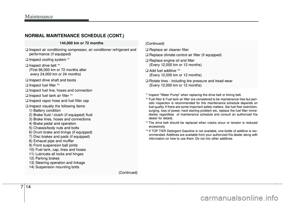 KIA RIO HATCHBACK 2013  Owners Manual Maintenance
14
7
*1lnspect "Water Pump" when replacing the drive belt or timing belt.
*2Fuel filter & Fuel tank air filter are considered to be maintenance free\
 but peri-
odic inspection is recommen