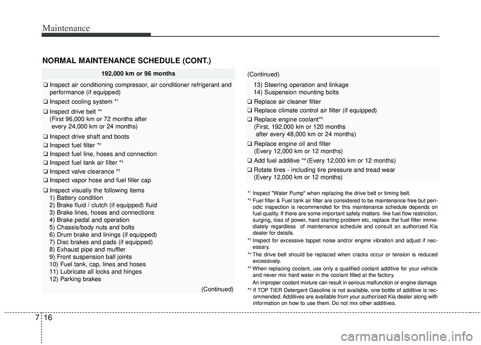 KIA RIO HATCHBACK 2013  Owners Manual Maintenance
16
7
NORMAL MAINTENANCE SCHEDULE (CONT.)
192,000 km or 96 months
❑ Inspect air conditioning compressor, air conditioner refrigerant and
performance (if equipped)
❑ Inspect cooling syst