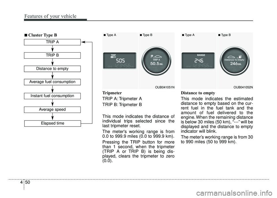 KIA RIO HATCHBACK 2014 Owners Manual Features of your vehicle
50
4
Tripmeter
TRIP A: Tripmeter A
TRIP B: Tripmeter B
This mode indicates the distance of
individual trips selected since the
last tripmeter reset.
The meters working range KIA RIO HATCHBACK 2014 Owners Manual Features of your vehicle
50
4
Tripmeter
TRIP A: Tripmeter A
TRIP B: Tripmeter B
This mode indicates the distance of
individual trips selected since the
last tripmeter reset.
The meters working range