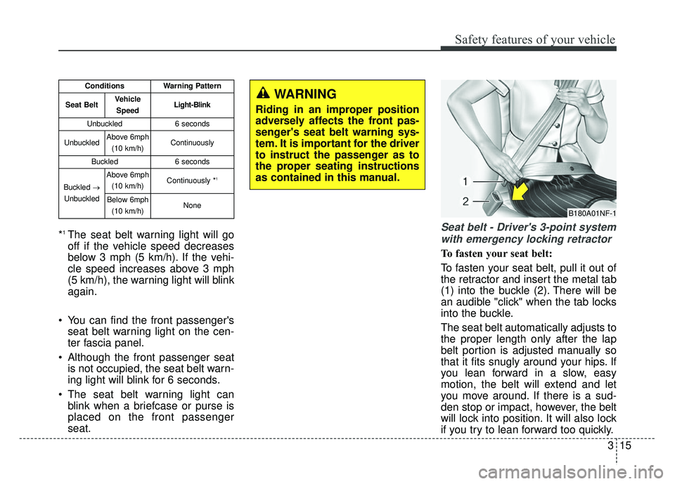 KIA RIO HATCHBACK 2014 Owners Guide 315
Safety features of your vehicle
*1The seat belt warning light will go
off if the vehicle speed decreases
below 3 mph (5 km/h). If the vehi-
cle speed increases above 3 mph
(5 km/h), the warning li KIA RIO HATCHBACK 2014 Owners Guide 315
Safety features of your vehicle
*1The seat belt warning light will go
off if the vehicle speed decreases
below 3 mph (5 km/h). If the vehi-
cle speed increases above 3 mph
(5 km/h), the warning li