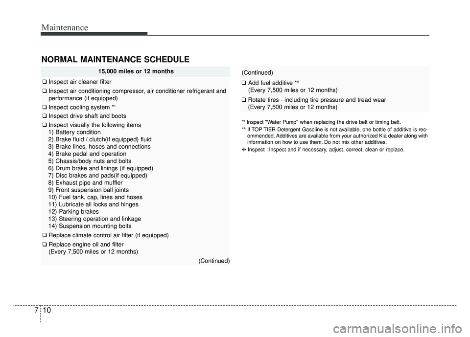 KIA RIO HATCHBACK 2014 Owners Manual Maintenance
10
7
*1lnspect "Water Pump" when replacing the drive belt or timing belt.
*AIf TOP TIER Detergent Gasoline is not available, one bottle of additive is rec-
ommended. Additives are availabl KIA RIO HATCHBACK 2014 Owners Manual Maintenance
10
7
*1lnspect "Water Pump" when replacing the drive belt or timing belt.
*AIf TOP TIER Detergent Gasoline is not available, one bottle of additive is rec-
ommended. Additives are availabl