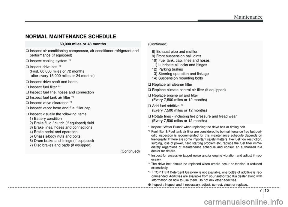 KIA RIO HATCHBACK 2014 Owners Manual 713
Maintenance
NORMAL MAINTENANCE SCHEDULE
*1lnspect "Water Pump" when replacing the drive belt or timing belt.
*2Fuel filter & Fuel tank air filter are considered to be maintenance free\
but peri-
KIA RIO HATCHBACK 2014 Owners Manual 713
Maintenance
NORMAL MAINTENANCE SCHEDULE
*1lnspect "Water Pump" when replacing the drive belt or timing belt.
*2Fuel filter & Fuel tank air filter are considered to be maintenance free\
but peri-