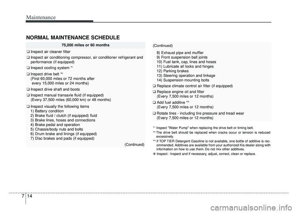KIA RIO HATCHBACK 2014 Owners Manual Maintenance
14
7
NORMAL MAINTENANCE SCHEDULE
75,000 miles or 60 months
❑ Inspect air cleaner filter
❑Inspect air conditioning compressor, air conditioner refrigerant and
performance (if equipped)
KIA RIO HATCHBACK 2014 Owners Manual Maintenance
14
7
NORMAL MAINTENANCE SCHEDULE
75,000 miles or 60 months
❑ Inspect air cleaner filter
❑Inspect air conditioning compressor, air conditioner refrigerant and
performance (if equipped)