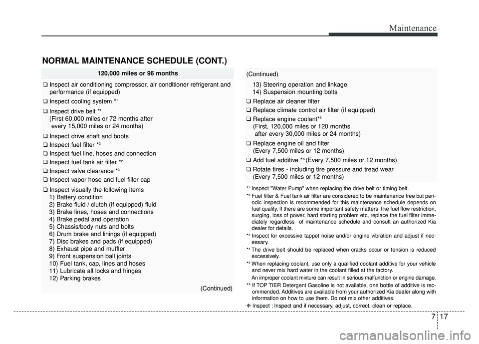 KIA RIO HATCHBACK 2014 Owners Manual 717
Maintenance
NORMAL MAINTENANCE SCHEDULE (CONT.)
120,000 miles or 96 months
❑Inspect air conditioning compressor, air conditioner refrigerant and
performance (if equipped)
❑ Inspect cooling sys KIA RIO HATCHBACK 2014 Owners Manual 717
Maintenance
NORMAL MAINTENANCE SCHEDULE (CONT.)
120,000 miles or 96 months
❑Inspect air conditioning compressor, air conditioner refrigerant and
performance (if equipped)
❑ Inspect cooling sys