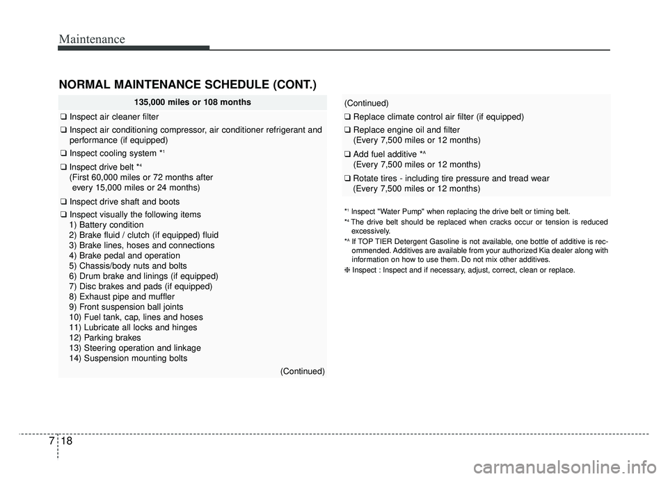KIA RIO HATCHBACK 2014 Owners Manual Maintenance
18
7
NORMAL MAINTENANCE SCHEDULE (CONT.)
135,000 miles or 108 months
❑ Inspect air cleaner filter
❑Inspect air conditioning compressor, air conditioner refrigerant and
performance (if KIA RIO HATCHBACK 2014 Owners Manual Maintenance
18
7
NORMAL MAINTENANCE SCHEDULE (CONT.)
135,000 miles or 108 months
❑ Inspect air cleaner filter
❑Inspect air conditioning compressor, air conditioner refrigerant and
performance (if