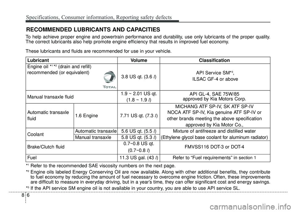 KIA RIO HATCHBACK 2014  Owners Manual Specifications, Consumer information, Reporting safety defects
68
RECOMMENDED LUBRICANTS AND CAPACITIES
To help achieve proper engine and powertrain performance and durability, use only lubricants of 