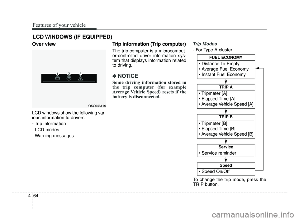 KIA RIO HATCHBACK 2019  Owners Manual Features of your vehicle
64
4
Over view
LCD windows show the following var-
ious information to drivers.
- Trip information
- LCD modes
- Warning messages
Trip information (Trip computer)
The trip com