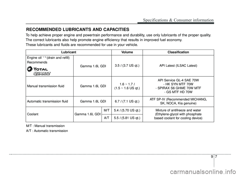 KIA RIO HATCHBACK 2019 Owners Manual 97
Specifications & Consumer information
RECOMMENDED LUBRICANTS AND CAPACITIES
To help achieve proper engine and powertrain performance and durability, use only lubricants of the proper quality.
The c KIA RIO HATCHBACK 2019 Owners Manual 97
Specifications & Consumer information
RECOMMENDED LUBRICANTS AND CAPACITIES
To help achieve proper engine and powertrain performance and durability, use only lubricants of the proper quality.
The c