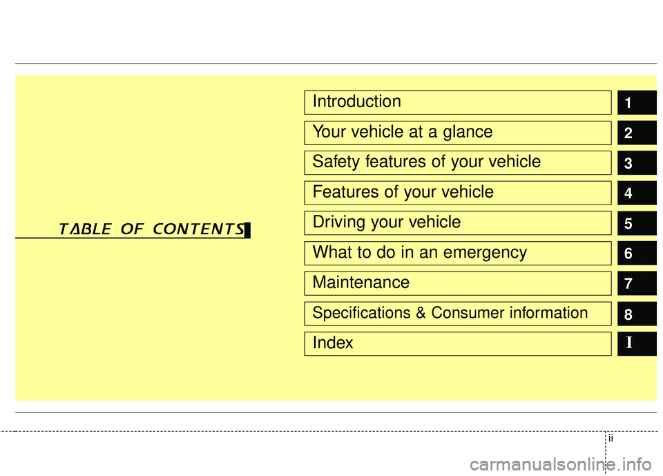 KIA RIO HATCHBACK 2012 Owners Manual ii
1
2
3
4
5
6
7Introduction
Your vehicle at a glance
Safety features of your vehicle
Features of your vehicle
Driving your vehicle
What to do in an emergency
Maintenance
table of contents
8
I
Specif KIA RIO HATCHBACK 2012 Owners Manual ii
1
2
3
4
5
6
7Introduction
Your vehicle at a glance
Safety features of your vehicle
Features of your vehicle
Driving your vehicle
What to do in an emergency
Maintenance
table of contents
8
I
Specif