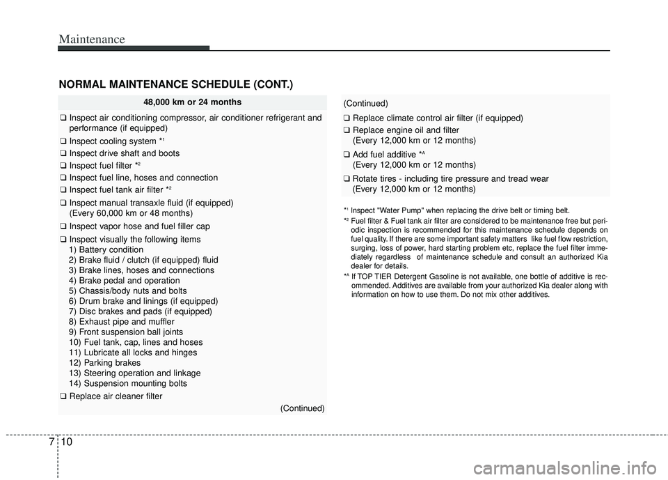 KIA RIO HATCHBACK 2012 Owners Manual Maintenance
10
7
NORMAL MAINTENANCE SCHEDULE (CONT.)
48,000 km or 24 months
❑ Inspect air conditioning compressor, air conditioner refrigerant and
performance (if equipped)
❑ Inspect cooling syste KIA RIO HATCHBACK 2012 Owners Manual Maintenance
10
7
NORMAL MAINTENANCE SCHEDULE (CONT.)
48,000 km or 24 months
❑ Inspect air conditioning compressor, air conditioner refrigerant and
performance (if equipped)
❑ Inspect cooling syste