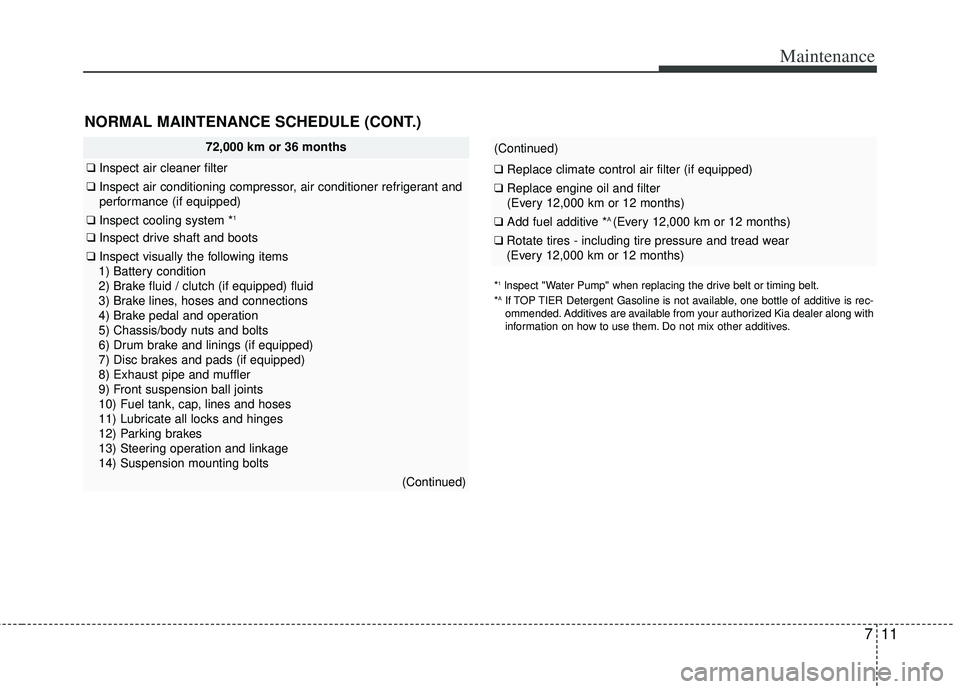 KIA RIO HATCHBACK 2012 Owners Manual 711
Maintenance
(Continued)
❑Replace climate control air filter (if equipped)
❑Replace engine oil and filter
(Every 12,000 km or 12 months)
❑ Add fuel additive *A (Every 12,000 km or 12 months)
KIA RIO HATCHBACK 2012 Owners Manual 711
Maintenance
(Continued)
❑Replace climate control air filter (if equipped)
❑Replace engine oil and filter
(Every 12,000 km or 12 months)
❑ Add fuel additive *A (Every 12,000 km or 12 months)