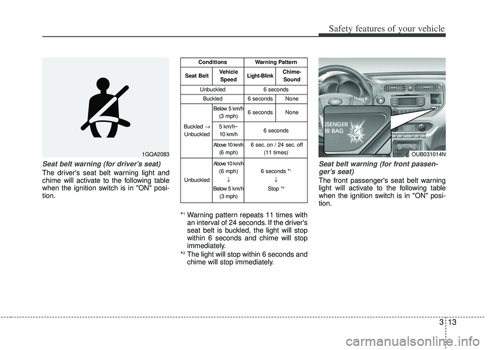 KIA RIO HATCHBACK 2012  Owners Manual 313
Safety features of your vehicle
Seat belt warning (for driver’s seat)
The drivers seat belt warning light and
chime will activate to the following table
when the ignition switch is in "ON" posi