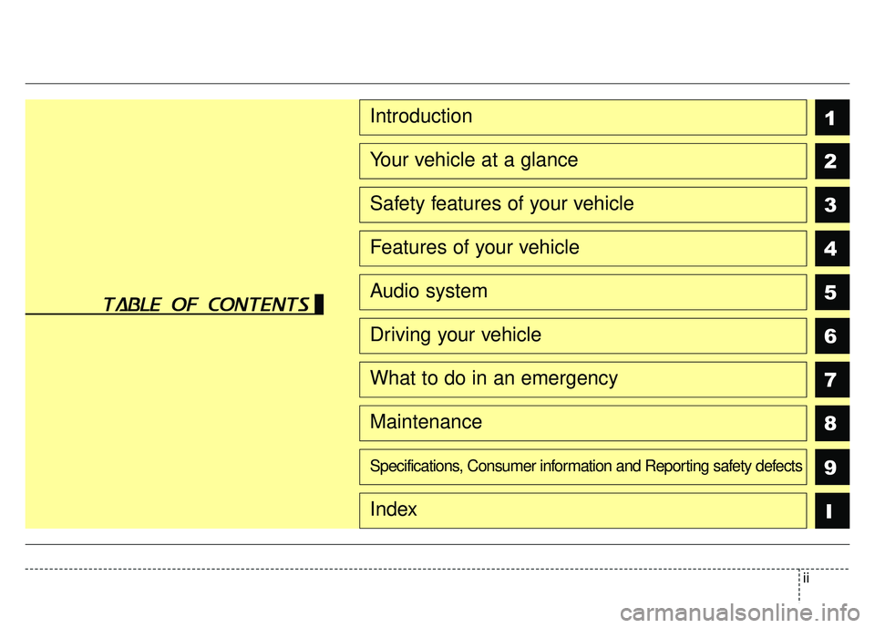 KIA RIO HATCHBACK 2018 Owners Manual ii
1
2
3
4
5
6
7
8I
Introduction
Your vehicle at a glance
Safety features of your vehicle
Features of your vehicle
Audio system
Driving your vehicle
What to do in an emergency
Maintenance
9Specificati KIA RIO HATCHBACK 2018 Owners Manual ii
1
2
3
4
5
6
7
8I
Introduction
Your vehicle at a glance
Safety features of your vehicle
Features of your vehicle
Audio system
Driving your vehicle
What to do in an emergency
Maintenance
9Specificati