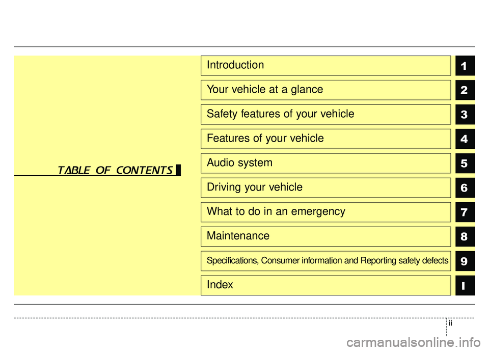 KIA RIO HATCHBACK 2018  Owners Manual ii
1
2
3
4
5
6
7
8I
Introduction
Your vehicle at a glance
Safety features of your vehicle
Features of your vehicle
Audio system
Driving your vehicle
What to do in an emergency
Maintenance
9Specificati