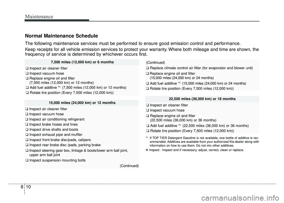 KIA RIO HATCHBACK 2018  Owners Manual Maintenance
10
8
Normal Maintenance Schedule
22,500 miles (36,000 km) or 18 months
❑ Inspect air cleaner filter
❑Inspect vacuum hose
❑Replace engine oil and filter
(22,500 miles (36,000 km) or 3
