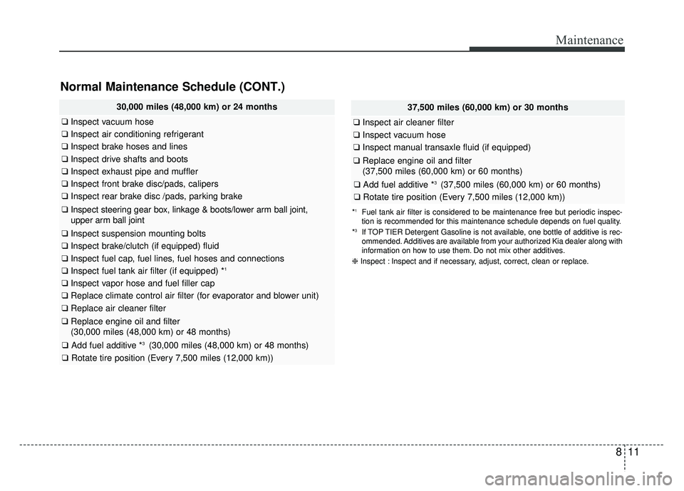 KIA RIO HATCHBACK 2018  Owners Manual 811
Maintenance
Normal Maintenance Schedule (CONT.)
37,500 miles (60,000 km) or 30 months
❑Inspect air cleaner filter
❑Inspect vacuum hose
❑Inspect manual transaxle fluid (if equipped)
❑Replac