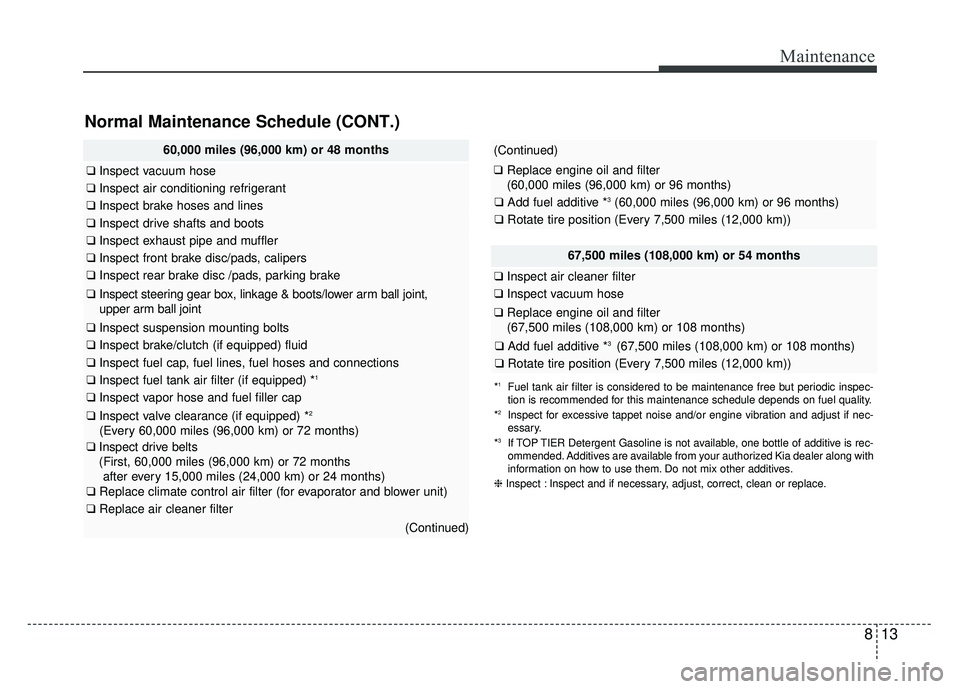 KIA RIO HATCHBACK 2018  Owners Manual 813
Maintenance
60,000 miles (96,000 km) or 48 months
❑Inspect vacuum hose
❑Inspect air conditioning refrigerant
❑Inspect brake hoses and lines
❑Inspect drive shafts and boots
❑Inspect exhau