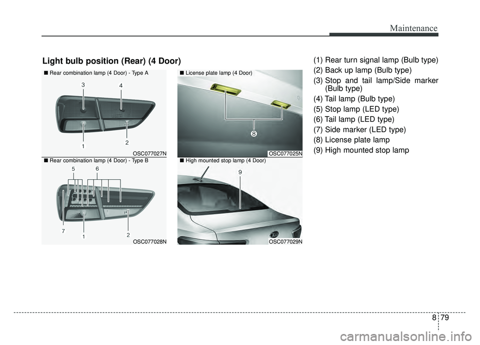 KIA RIO HATCHBACK 2018 Owners Manual 879
Maintenance
(1) Rear turn signal lamp (Bulb type)
(2) Back up lamp (Bulb type)
(3) Stop and tail lamp/Side marker(Bulb type)
(4) Tail lamp (Bulb type)
(5) Stop lamp (LED type)
(6) Tail lamp (LED t KIA RIO HATCHBACK 2018 Owners Manual 879
Maintenance
(1) Rear turn signal lamp (Bulb type)
(2) Back up lamp (Bulb type)
(3) Stop and tail lamp/Side marker(Bulb type)
(4) Tail lamp (Bulb type)
(5) Stop lamp (LED type)
(6) Tail lamp (LED t
