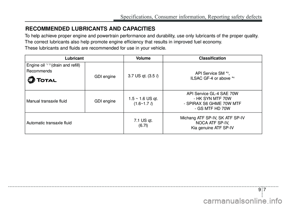 KIA RIO HATCHBACK 2018 Owners Manual 97
Specifications, Consumer information, Reporting safety defects
RECOMMENDED LUBRICANTS AND CAPACITIES
To help achieve proper engine and powertrain performance and durability, use only lubricants of KIA RIO HATCHBACK 2018 Owners Manual 97
Specifications, Consumer information, Reporting safety defects
RECOMMENDED LUBRICANTS AND CAPACITIES
To help achieve proper engine and powertrain performance and durability, use only lubricants of