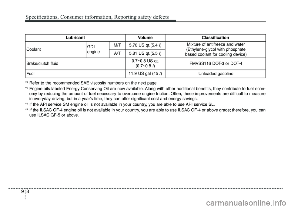 KIA RIO HATCHBACK 2018 Owners Manual Specifications, Consumer information, Reporting safety defects
89
*1Refer to the recommended SAE viscosity numbers on the next page.
*2Engine oils labeled Energy Conserving Oil are now available. Alon KIA RIO HATCHBACK 2018 Owners Manual Specifications, Consumer information, Reporting safety defects
89
*1Refer to the recommended SAE viscosity numbers on the next page.
*2Engine oils labeled Energy Conserving Oil are now available. Alon
