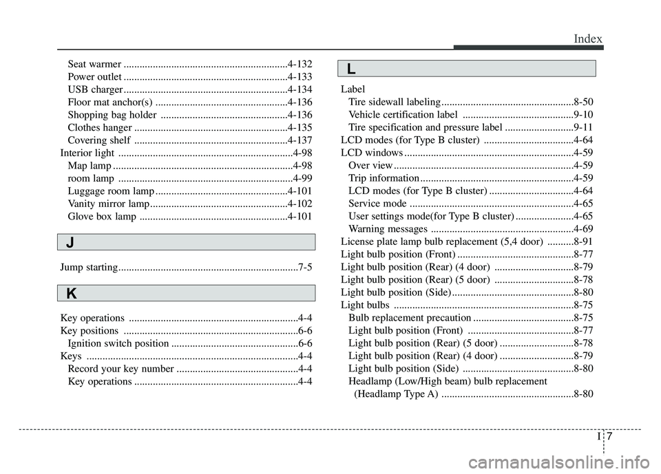 KIA RIO HATCHBACK 2018  Owners Manual I7
Index
Seat warmer ..............................................................4-132
Power outlet ..............................................................4-133
USB charger ..................