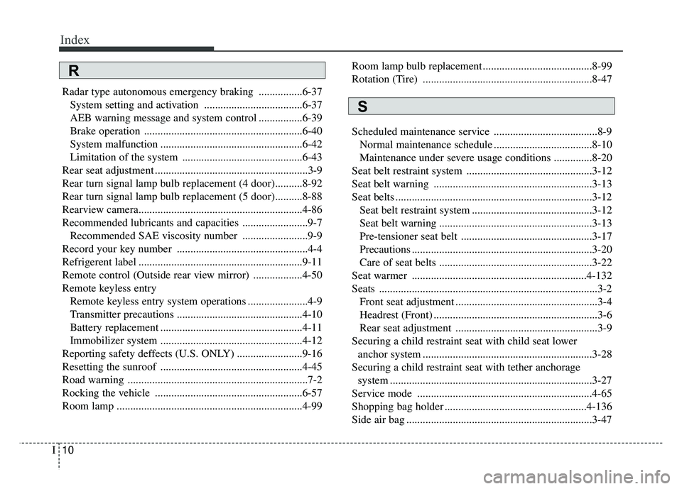 KIA RIO HATCHBACK 2018  Owners Manual Index
10I
Radar type autonomous emergency braking ................6-37System setting and activation ....................................6-37
AEB warning message and system control ................6-39