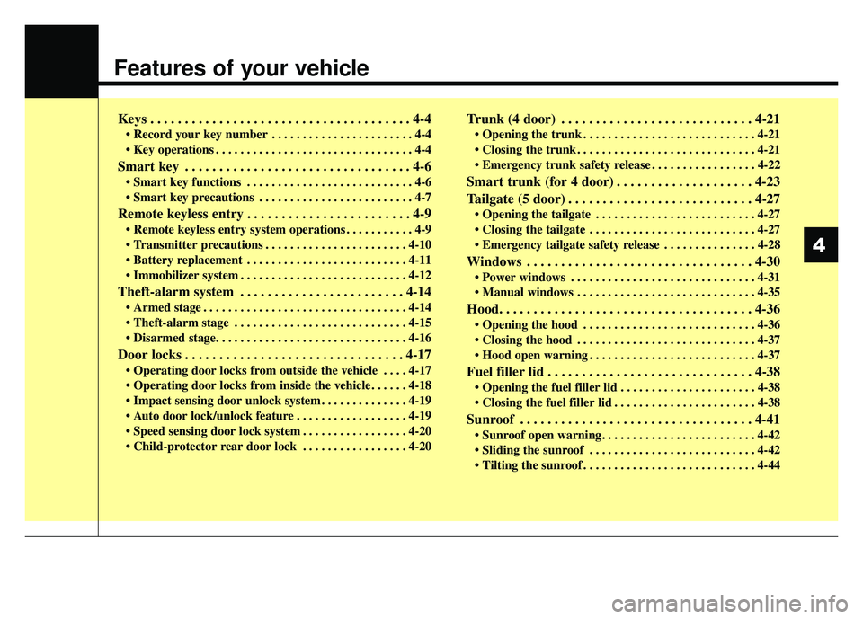 KIA RIO HATCHBACK 2018 Manual PDF Features of your vehicle
Keys . . . . . . . . . . . . . . . . . . . . . . . . . . . . . . . . . . . . \
. . 4-4
• Record your key number . . . . . . . . . . . . . . . . . . . . . . . 4-4
 . . . . . 