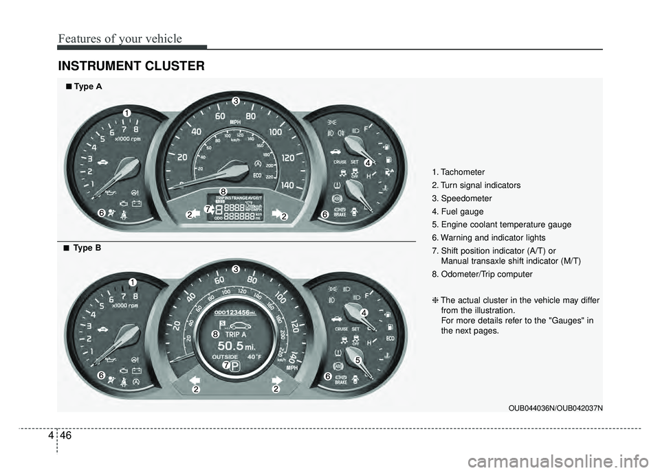 KIA RIO HATCHBACK 2016  Owners Manual Features of your vehicle
46
4
INSTRUMENT CLUSTER
1. Tachometer 
2. Turn signal indicators
3. Speedometer
4. Fuel gauge
5. Engine coolant temperature gauge
6. Warning and indicator lights
7. Shift posi