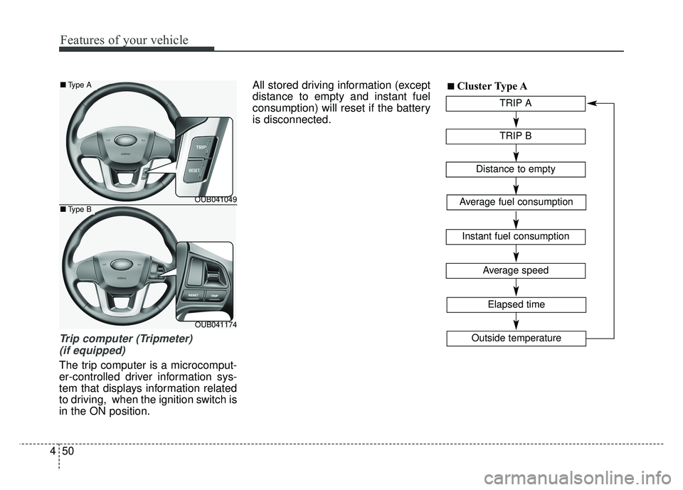 KIA RIO HATCHBACK 2016  Owners Manual Features of your vehicle
50
4
Trip computer (Tripmeter) 
(if equipped)
The trip computer is a microcomput-
er-controlled driver information sys-
tem that displays information related
to driving,  when