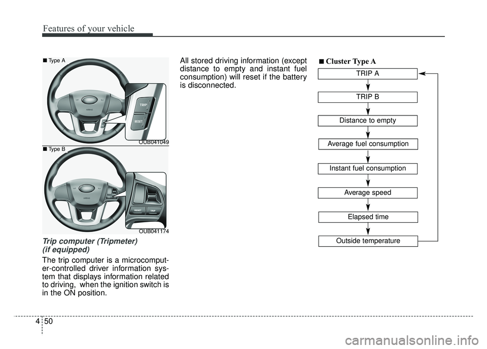 KIA RIO HATCHBACK 2016 Owners Manual Features of your vehicle
50
4
Trip computer (Tripmeter)
(if equipped)
The trip computer is a microcomput-
er-controlled driver information sys-
tem that displays information related
to driving, when KIA RIO HATCHBACK 2016 Owners Manual Features of your vehicle
50
4
Trip computer (Tripmeter)
(if equipped)
The trip computer is a microcomput-
er-controlled driver information sys-
tem that displays information related
to driving, when
