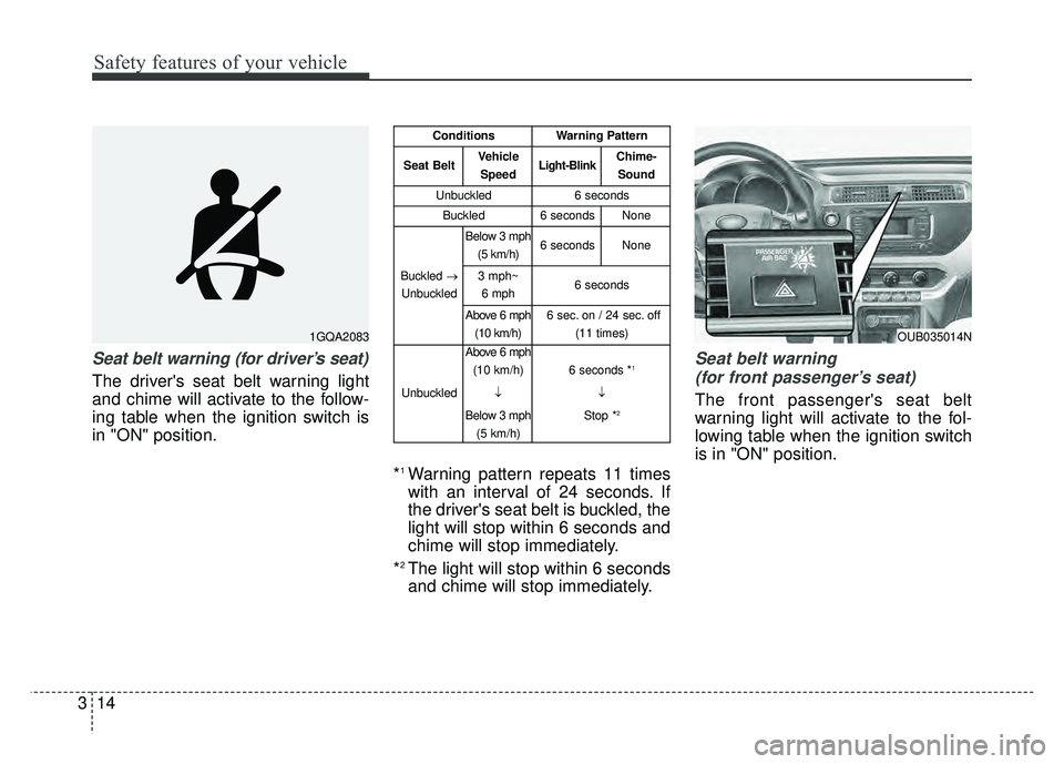 KIA RIO HATCHBACK 2016 Owners Manual Safety features of your vehicle
14
3
Seat belt warning (for driver’s seat)
The drivers seat belt warning light
and chime will activate to the follow-
ing table when the ignition switch is
in "ON" p