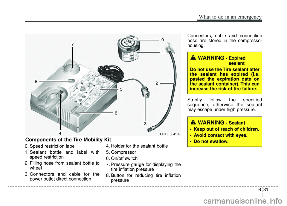 KIA RIO HATCHBACK 2016 Owners Manual 631
What to do in an emergency
0. Speed restriction label
1. Sealant bottle and label withspeed restriction
2. Filling hose from sealant bottle to wheel
3. Connectors and cable for the power outlet di KIA RIO HATCHBACK 2016 Owners Manual 631
What to do in an emergency
0. Speed restriction label
1. Sealant bottle and label withspeed restriction
2. Filling hose from sealant bottle to wheel
3. Connectors and cable for the power outlet di