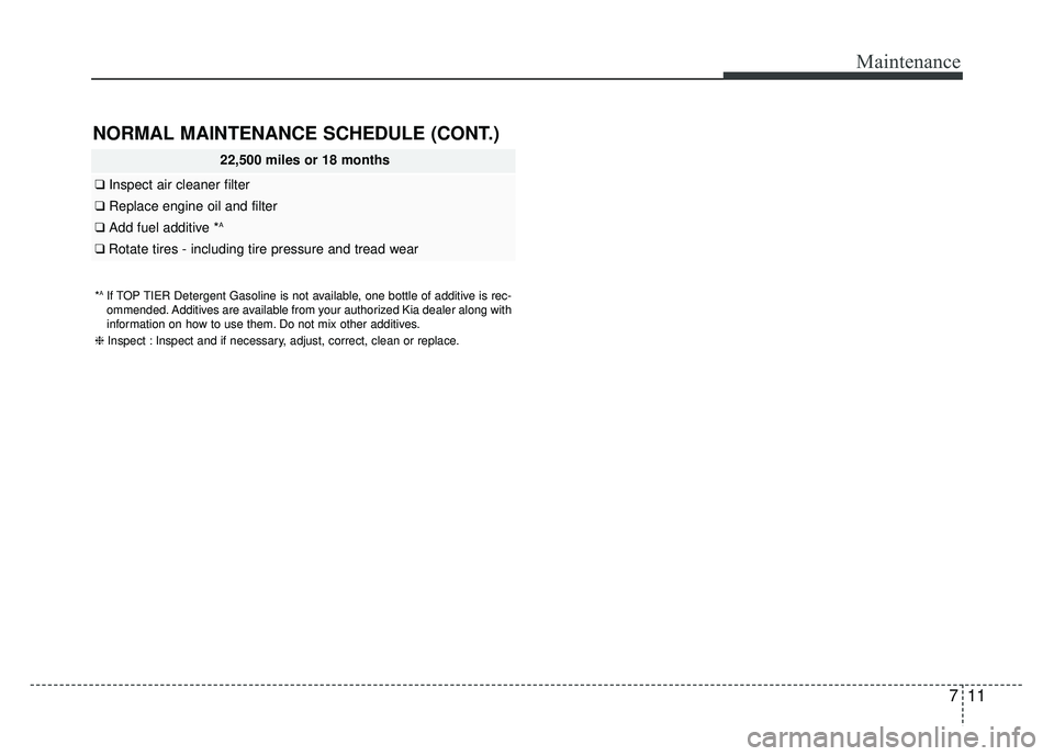 KIA RIO HATCHBACK 2016  Owners Manual 711
Maintenance
NORMAL MAINTENANCE SCHEDULE (CONT.)
22,500 miles or 18 months
❑Inspect air cleaner filter
❑Replace engine oil and filter
❑Add fuel additive *A
❑Rotate tires - including tire pr