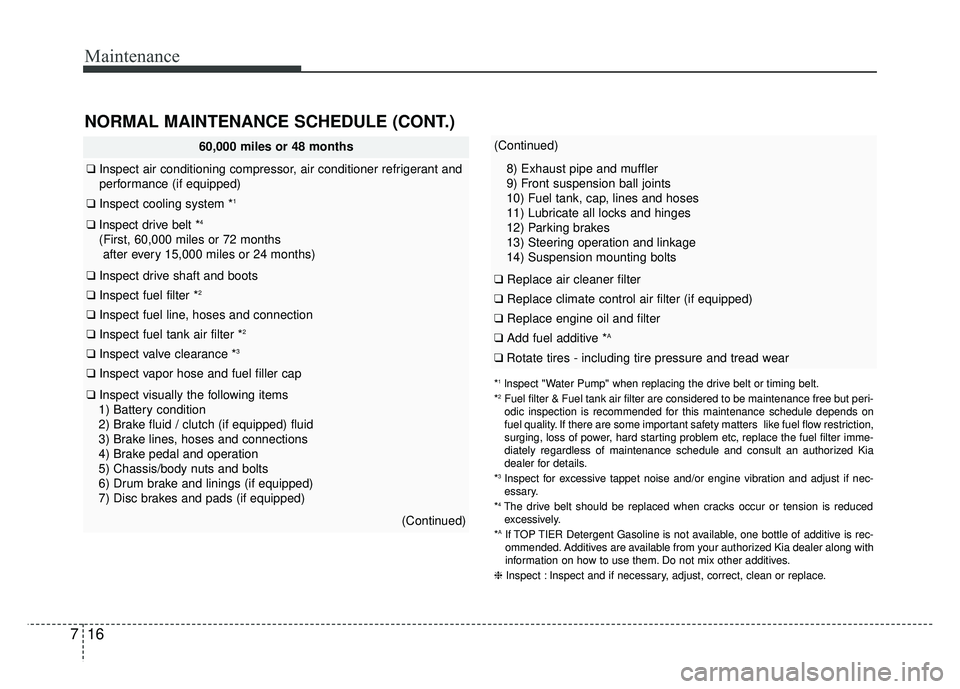 KIA RIO HATCHBACK 2016 Owners Manual Maintenance
16
7
NORMAL MAINTENANCE SCHEDULE (CONT.)
*1lnspect "Water Pump" when replacing the drive belt or timing belt.
*2Fuel filter & Fuel tank air filter are considered to be maintenance free\
b KIA RIO HATCHBACK 2016 Owners Manual Maintenance
16
7
NORMAL MAINTENANCE SCHEDULE (CONT.)
*1lnspect "Water Pump" when replacing the drive belt or timing belt.
*2Fuel filter & Fuel tank air filter are considered to be maintenance free\
b