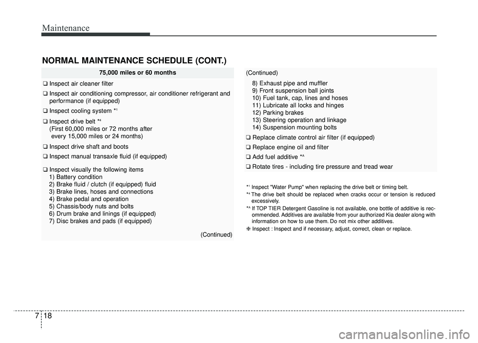 KIA RIO HATCHBACK 2016 Owners Manual Maintenance
18
7
NORMAL MAINTENANCE SCHEDULE (CONT.)
75,000 miles or 60 months
❑ Inspect air cleaner filter
❑Inspect air conditioning compressor, air conditioner refrigerant and
performance (if eq KIA RIO HATCHBACK 2016 Owners Manual Maintenance
18
7
NORMAL MAINTENANCE SCHEDULE (CONT.)
75,000 miles or 60 months
❑ Inspect air cleaner filter
❑Inspect air conditioning compressor, air conditioner refrigerant and
performance (if eq