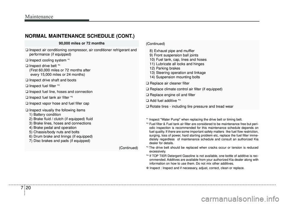KIA RIO HATCHBACK 2016 Owners Manual Maintenance
20
7
*1lnspect "Water Pump" when replacing the drive belt or timing belt.
*2Fuel filter & Fuel tank air filter are considered to be maintenance free\
but peri-
odic inspection is recommen KIA RIO HATCHBACK 2016 Owners Manual Maintenance
20
7
*1lnspect "Water Pump" when replacing the drive belt or timing belt.
*2Fuel filter & Fuel tank air filter are considered to be maintenance free\
but peri-
odic inspection is recommen