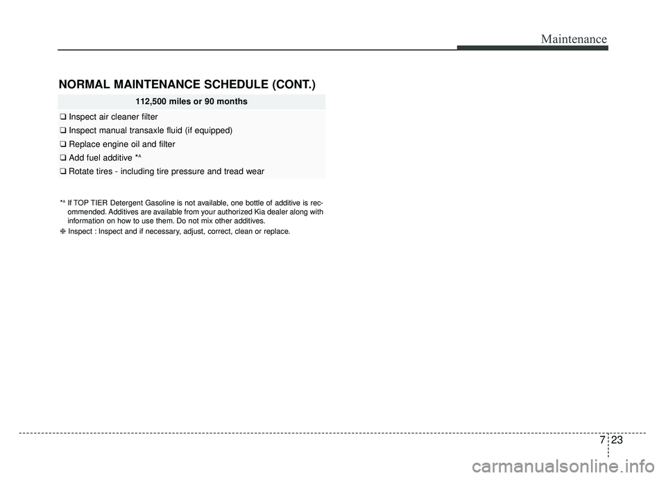 KIA RIO HATCHBACK 2016 Owners Manual 723
Maintenance
112,500 miles or 90 months
❑Inspect air cleaner filter
❑Inspect manual transaxle fluid (if equipped)
❑Replace engine oil and filter
❑ Add fuel additive *A
❑Rotate tires - inc KIA RIO HATCHBACK 2016 Owners Manual 723
Maintenance
112,500 miles or 90 months
❑Inspect air cleaner filter
❑Inspect manual transaxle fluid (if equipped)
❑Replace engine oil and filter
❑ Add fuel additive *A
❑Rotate tires - inc