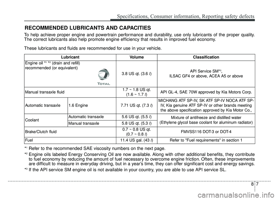 KIA RIO HATCHBACK 2016 Owners Manual 87
Specifications, Consumer information, Reporting safety defects
RECOMMENDED LUBRICANTS AND CAPACITIES
To help achieve proper engine and powertrain performance and durability, use only lubricants of KIA RIO HATCHBACK 2016 Owners Manual 87
Specifications, Consumer information, Reporting safety defects
RECOMMENDED LUBRICANTS AND CAPACITIES
To help achieve proper engine and powertrain performance and durability, use only lubricants of