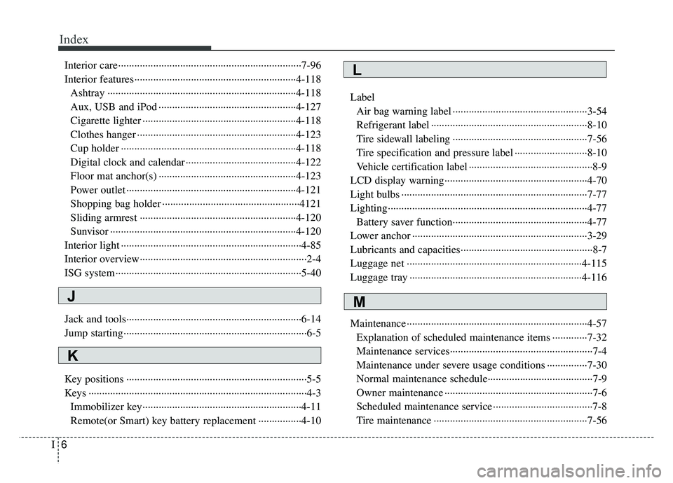 KIA RIO HATCHBACK 2016  Owners Manual Index
6I
Interior care··················\
··················\
··················\
··············7-96
Interior features·······