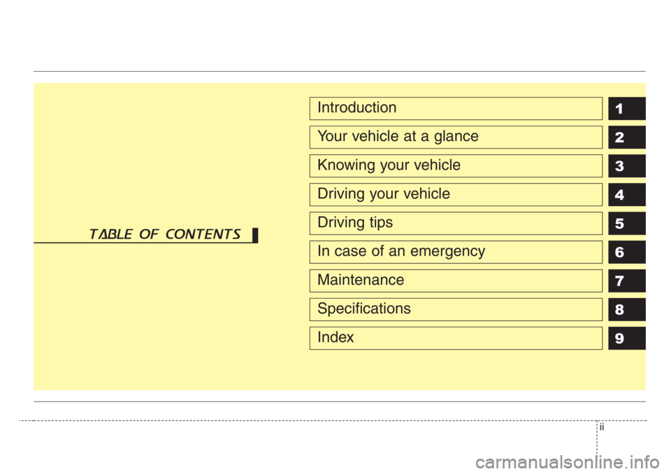 KIA RIO HATCHBACK 2008  Owners Manual ii
1
2
3
4
5
6
7
8Introduction
Your vehicle at a glance
Knowing your vehicle
Driving your vehicle
Driving tips
In case of an emergency
Maintenance
Specifications
Index
table of contents 
9 