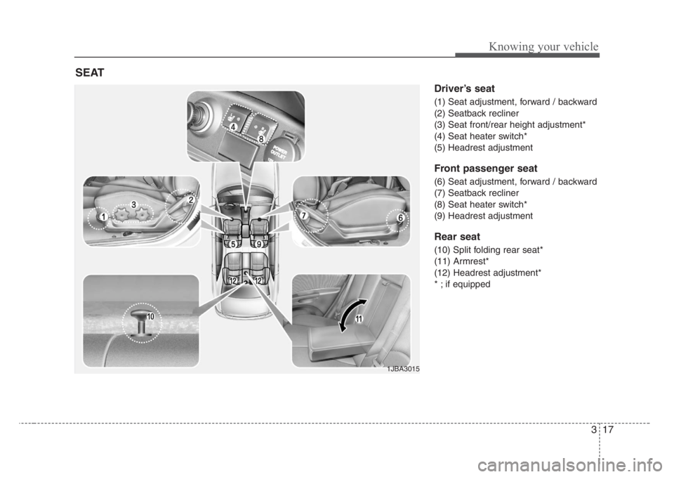 KIA RIO HATCHBACK 2008 Owners Manual 317
Knowing your vehicle
Driver’s seat
(1) Seat adjustment, forward / backward
(2) Seatback recliner
(3) Seat front/rear height adjustment*
(4) Seat heater switch*
(5) Headrest adjustment
Front pass KIA RIO HATCHBACK 2008 Owners Manual 317
Knowing your vehicle
Driver’s seat
(1) Seat adjustment, forward / backward
(2) Seatback recliner
(3) Seat front/rear height adjustment*
(4) Seat heater switch*
(5) Headrest adjustment
Front pass
