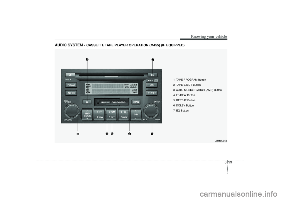 KIA RIO HATCHBACK 2007  Owners Manual 393
Knowing your vehicle
AUDIO SYSTEM - 
CASSETTE TAPE PLAYER OPERATION (M455) (IF EQUIPPED) 
1. TAPE PROGRAM Button
2. TAPE EJECT Button
3. AUTO MUSIC SEARCH (AMS) Button
4. FF/REW Button
5. REPEAT B