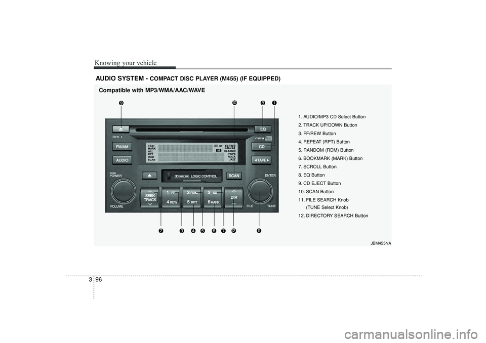KIA RIO HATCHBACK 2007  Owners Manual Knowing your vehicle96
3AUDIO SYSTEM - 
COMPACT DISC PLAYER (M455) (IF EQUIPPED)
1. AUDIO/MP3 CD Select Button
2. TRACK UP/DOWN Button
3. FF/REW Button
4. REPEAT (RPT) Button
5. RANDOM (RDM) Button
6.