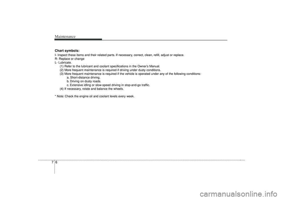 KIA RIO HATCHBACK 2007  Owners Manual Maintenance67Chart symbols:I- Inspect these items and their related parts. If necessary, correct, clean, refill, adjust or replace.
R- Replace or change
L- Lubricate.(1) Refer to the lubricant and coo